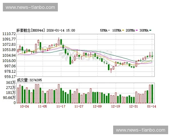 红色飓风与银黑铁律：复盘2017，那场关于时代的德州权力巅峰对决